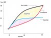 power curve.jpg