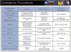 G1000 Failure Chart.JPG