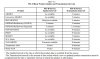 FIS-B Table.jpg