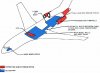 Detection and Extinguishing areas.jpg